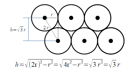 円の中心座標の間隔