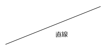 直線(straight line)