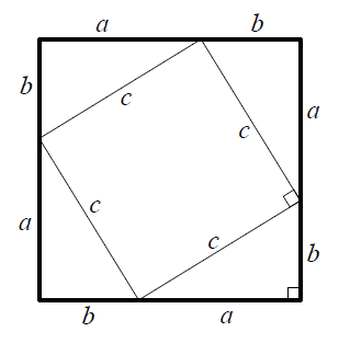 ピタゴラスの定理の証明用画像-1