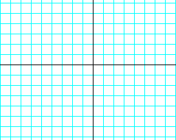 xy-座標の描画の実装