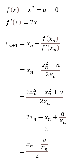 ニュートン法による平方根の計算式
