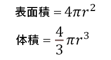 球の表面積／体積の計算式