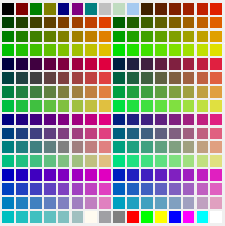 ２５６色のパレット例
