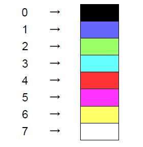 ８色のパレット例