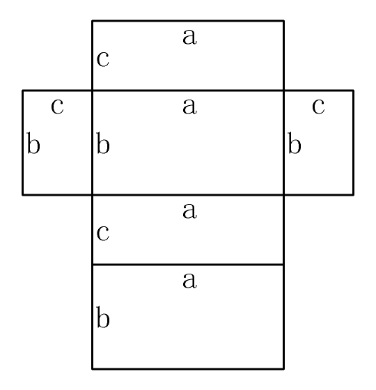 直方体の展開図