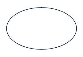楕円(ellipse)