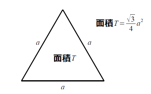 １辺の長さaの正三角形の面積
