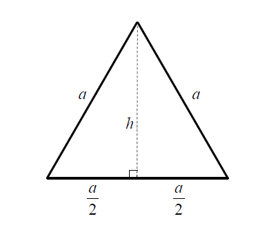 １辺の長さaの正三角形の面積2
