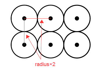 円の中心座標の間隔
