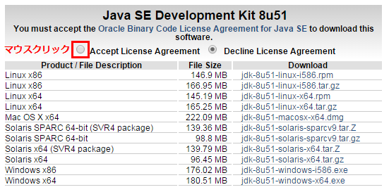 JDKダウンロード Accept License Agreement