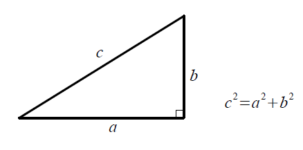 ピタゴラスの定理の公式