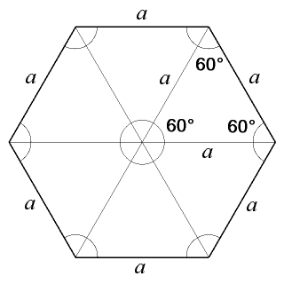 正六角形を正三角形に分割